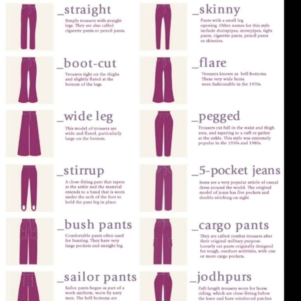 FREE☆TAKE SEARCH GUIDES Hats Jeans Swimsuits Shorts STYLES LINGO TIPS 100% HAPPY - Picture 4 of 16